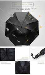 Gift Box Set: Vaccum Mug & Smart Umbrella (Preorder only) - Redemption Store